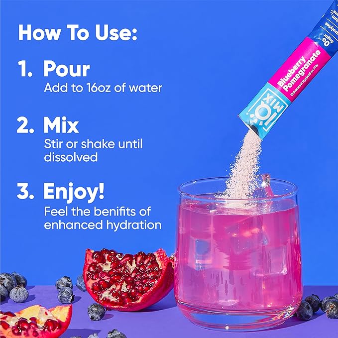 IQMIX Hydration Electrolyte Powder – 4-in-1 Formula for Hydration, Mental Clarity, Mood and Recovery – Sugar-Free Drink Mix, Keto, Magnesium L-Threonate, Lion’s Mane – 40 Count Variety Pack