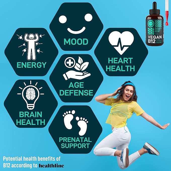 WILD FUEL Essential Amino Acid Supplement and Vegan Vitamin B12 Liquid Energy Bundle