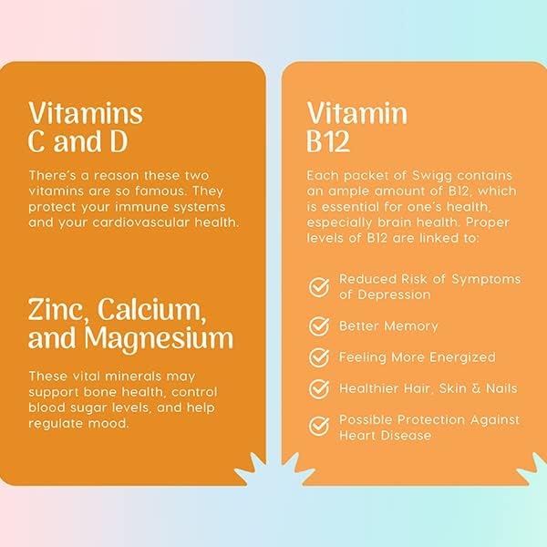 Swigg Keto Electrolytes Powder Packets w/Clear Plastic Water Bottle BPA Free- Mens Multivitamin & for Women with Iron Folate Zinc - Multi Vitamin Water Hydration Electrolyets