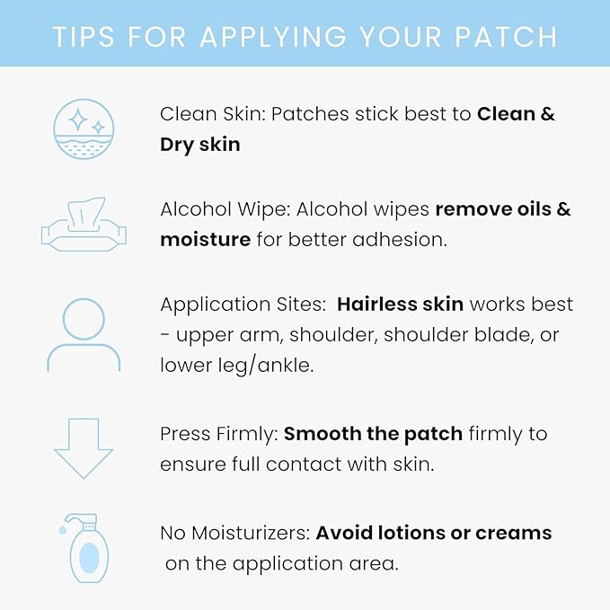 Menopause Patches - 30 Topical Menopause Relief for Women, Natural Hot Flash, Mood Support with Transdermal Gotu Kola, Damiana, Black Cohosh, Valerian, Skull Cap, Oat Seed, Ginger