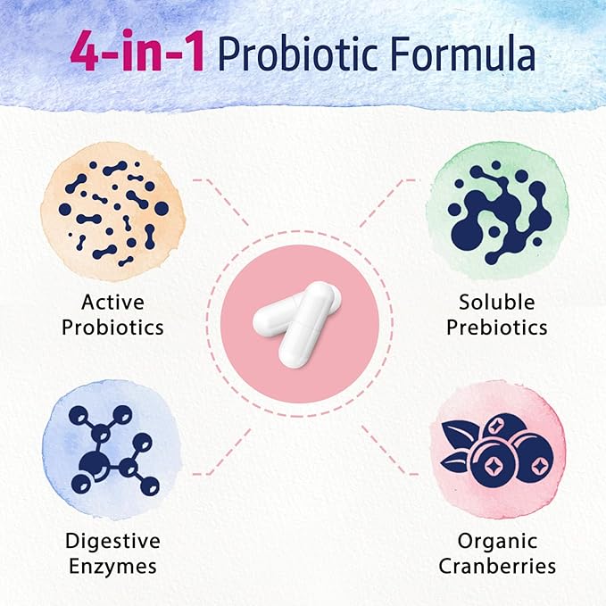 Bonawell Probiotics for Women & Tart Cherry Bundle, Women’s Health, Digestion & Immunity, Uric Acid Control and Cleanse