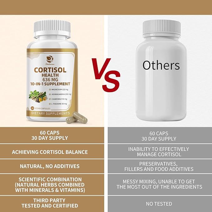 Cortisol Supplement, 10-in-1 Cortisol Reducer Detox Manager for Women & Men - Magnesium, Ashwagandha, Rhodiola, Chamomile, L-Theanine, Vitamin C & D3 - Mood, Focus, Sleep Support - 60 Vegan Capsules