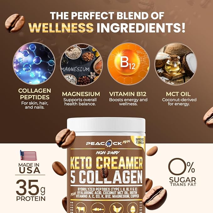 Peacock Max Collagen Keto Creamer Powder, Coconut MCT, Peptides, Unflavored, Hydrolyzed, B12, Magnesium (24.44 Ounces (Pack of 2))