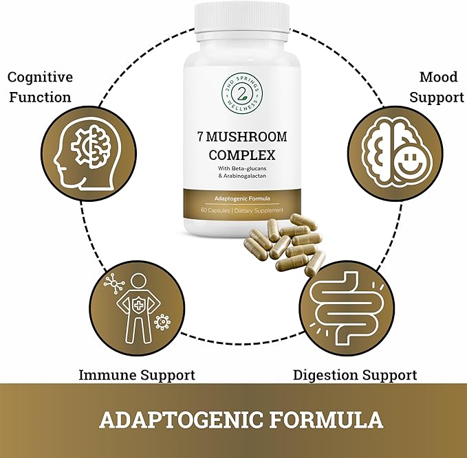 Complete Men's Wellness Trio - Mushrooms, Multivitamins, and Adaptogens