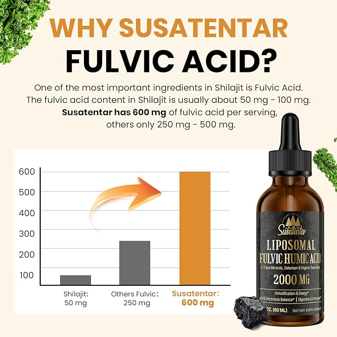 Trace Minerals Electrolytes Drops 2000 MG | Liquid Liposomal Fulvic Humic Acid Supplement | 85+ Trace Minerals | Hydration | Detoxification | Energy | pH Balance | Digestion | Immunity | 4 Oz
