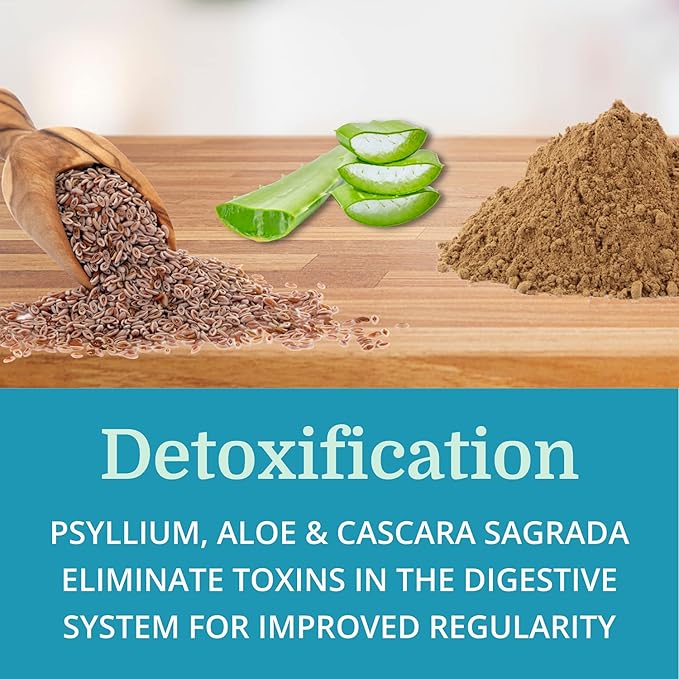 Alka•Cleanse Best Process Alkaline — Herbal Detox Colon Cleanse & Digestive Distress Formula — Psyllium Husk, Probiotics, Enzymes & Herbs (6)