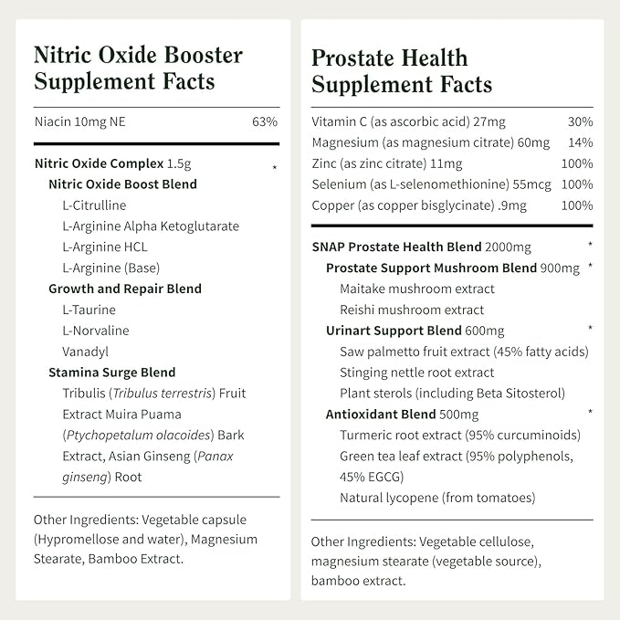 Snap Supplements Prostate Health Support Supplement Bundle with Nitric Oxide Booster – 90 Capsules & 60 Capsules