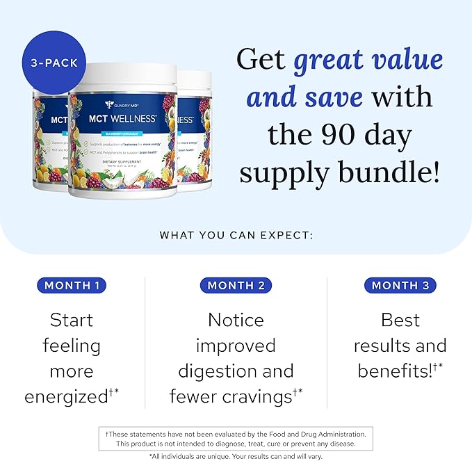 Gundry MD MCT Wellness Powder to Support Energy, Ketone Production and Brain Health, Keto Friendly, Sugar Free (90 Day Supply, Blueberry Lemonade)