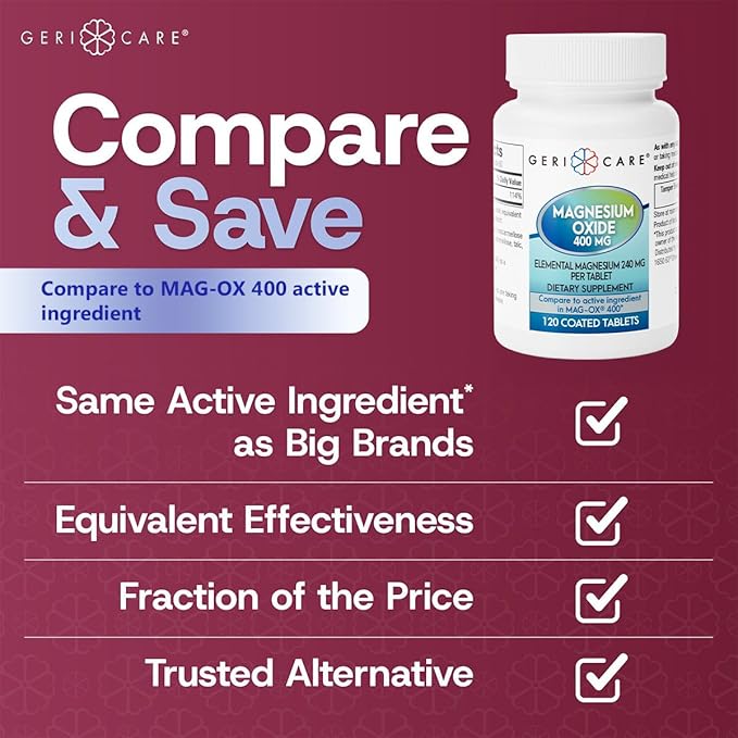 GeriCare Magnesium Oxide Supplement 240 mg - Elemental Magnesium, 120 Coated Tablets – Essential Mineral Support - Promotes Vascular Health, Bone Strength, and Muscle Function (Pack of 1)
