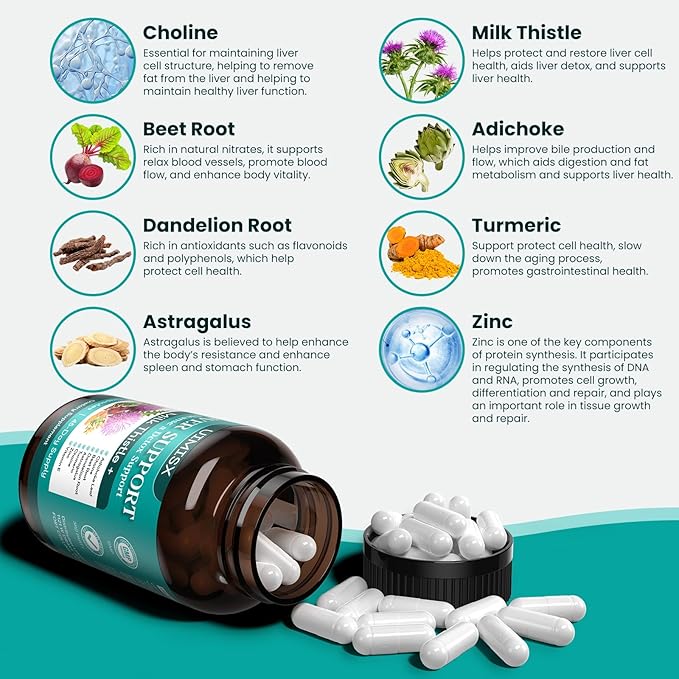 Milk Thistle Supplement - Liver Detox Cleanse Formula Herbal Liver Support with Milk Thistle, Dandelion Root, Artichoke, Turmeric, Astragalus for Liver Health, 90 Capsules-81