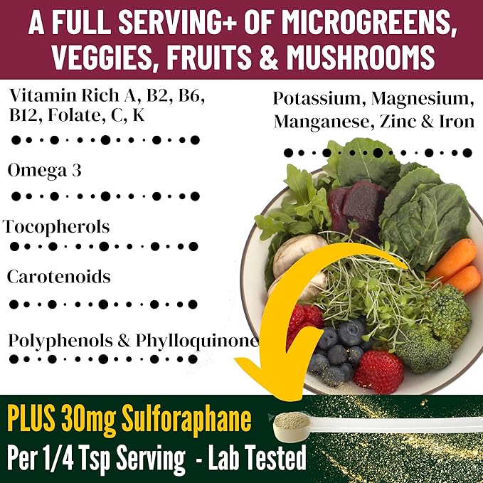 InviNutri Powder for Extreme PICKY Eaters ARFID ASD. Transform Any Food into Superfood with Organic Nutrition Boost, Invisibly Effortlessly Instantly! 40x Nutrient-Rich 30mg Sulforaphane 72 serv.