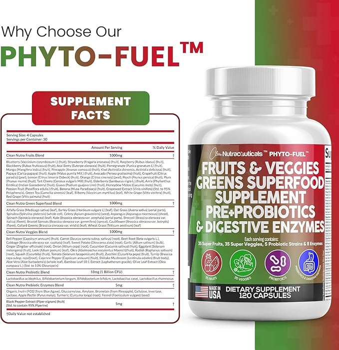 Clean Nutraceuticals Fruits and Veggies Supplement Reds & Green Superfood - Balance of Over 70 Fruit & Vegetable Supplements Capsules with Probiotics Prebiotics Digestive Enzymes - 2Pack