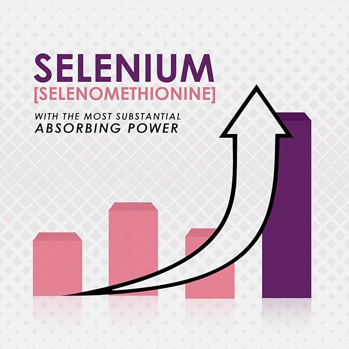 Ambrosial Selenium Selenomethionine 200mcg (Pack of 1-120 Tablets)