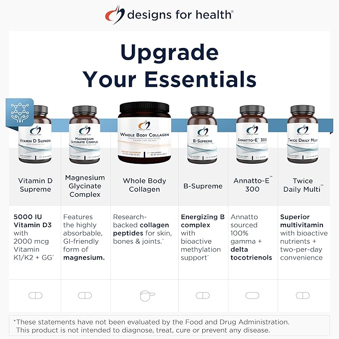 Designs for Health Cal/Mag 1:1-200mg Chelated Magnesium Malate + 200mg Calcium Malate Supplement - Non-GMO, Highly Absorbable Bone Support Nutrients (180 Capsules)