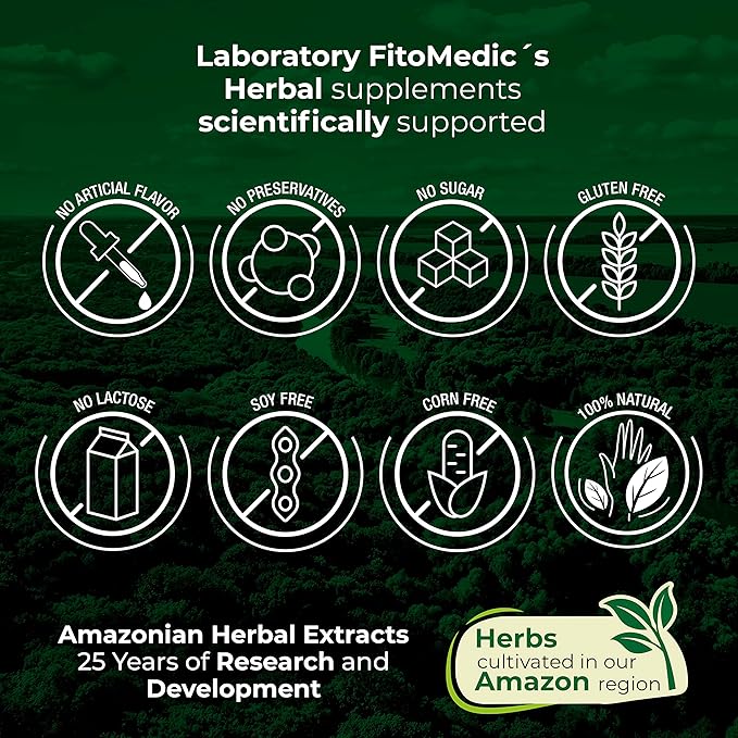 FITO MEDIC'S Lab - Stinging Nettle Root, 180 Capsules - stinging Nettle -Pure Extract, ortiga.